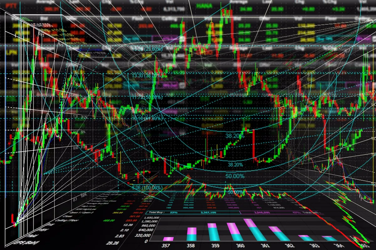 Descubre tu perfil de trader y potencia tu rentabilidad